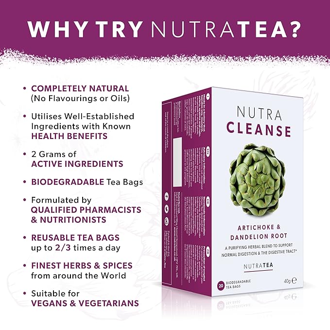 Nutracleanse - Dandelion Root & Burdock Detox Tea - Full Body Cleanse - 40 Envg. Tea Bags (2 Pack)