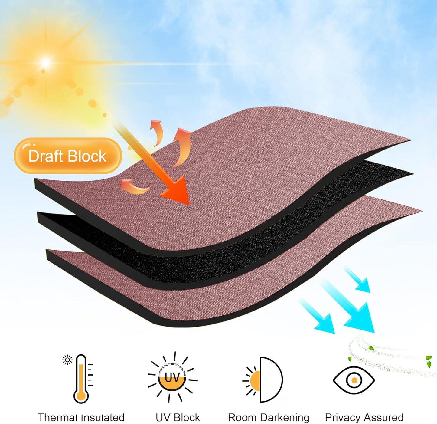 RYB HOME Living Room Curtains Blackout - Light Block Energy Efficiency Small Window Treatment Drapes for Kitchen Dining Baby Nursery Farmhouse Decor, W 42 x L 72 inch, Dusty Rose, 2 Panels