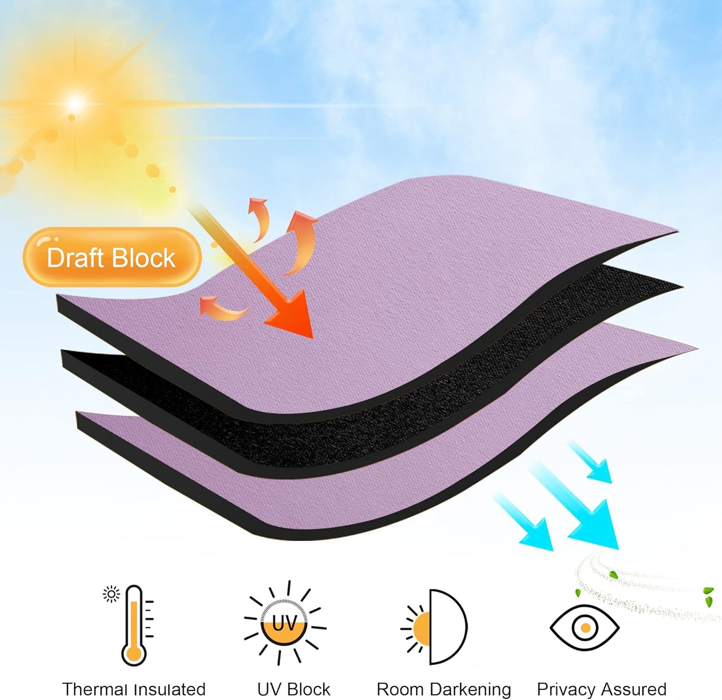 RYB HOME Bedroom Curtains Solid Blackout Panels Rod Pocket Thermal Insulated Window Drapes for Living Room, 42 Width x 63 inch Length 2 Panels Set, Lilac