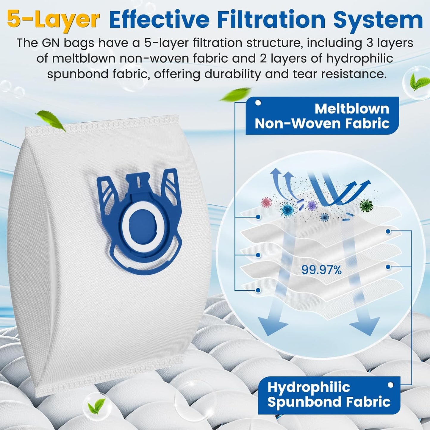 20 Pack 3D Airclean GN Vacuum Bags Compatible with Miele Classic C1, Complete C1, Complete C2, Complete C3, S227 S240, S270, S400, S2, S5, S8 Series Canister Vacuum Cleaner