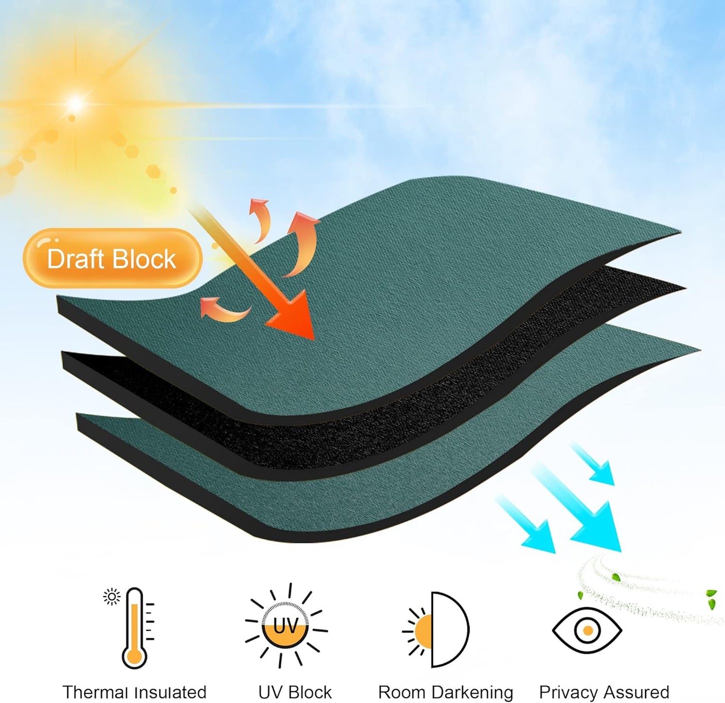 RYB HOME Bedroom Window Curtains, Heat Cold Insulated Drapes for Energy Cost Saving Washable Curtain Set for Living Room Family Engagement Bathroom Sunroom, 42 x 54 inches Long, Teal, 1 Pair