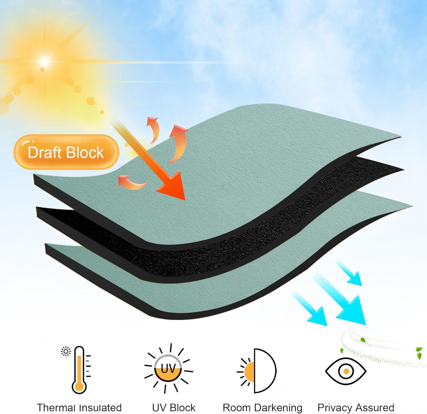 RYB HOME Rod Pocket Blackout Curtains for Living Room, Thermal Insulated Noise Reducing Window Drapes Room Darkening Shades for Bedroom Studio, 42 x 63 inch, 2 Panels Package, Aqua