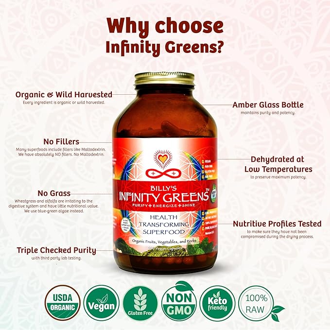 Superfood Capsules, Blue Green Algae Based Capsules with 28 Organic Superfoods, No Fillers or Grasses, Energy & Longevity, Low Temp Dehydrated Greens (34 Servings)