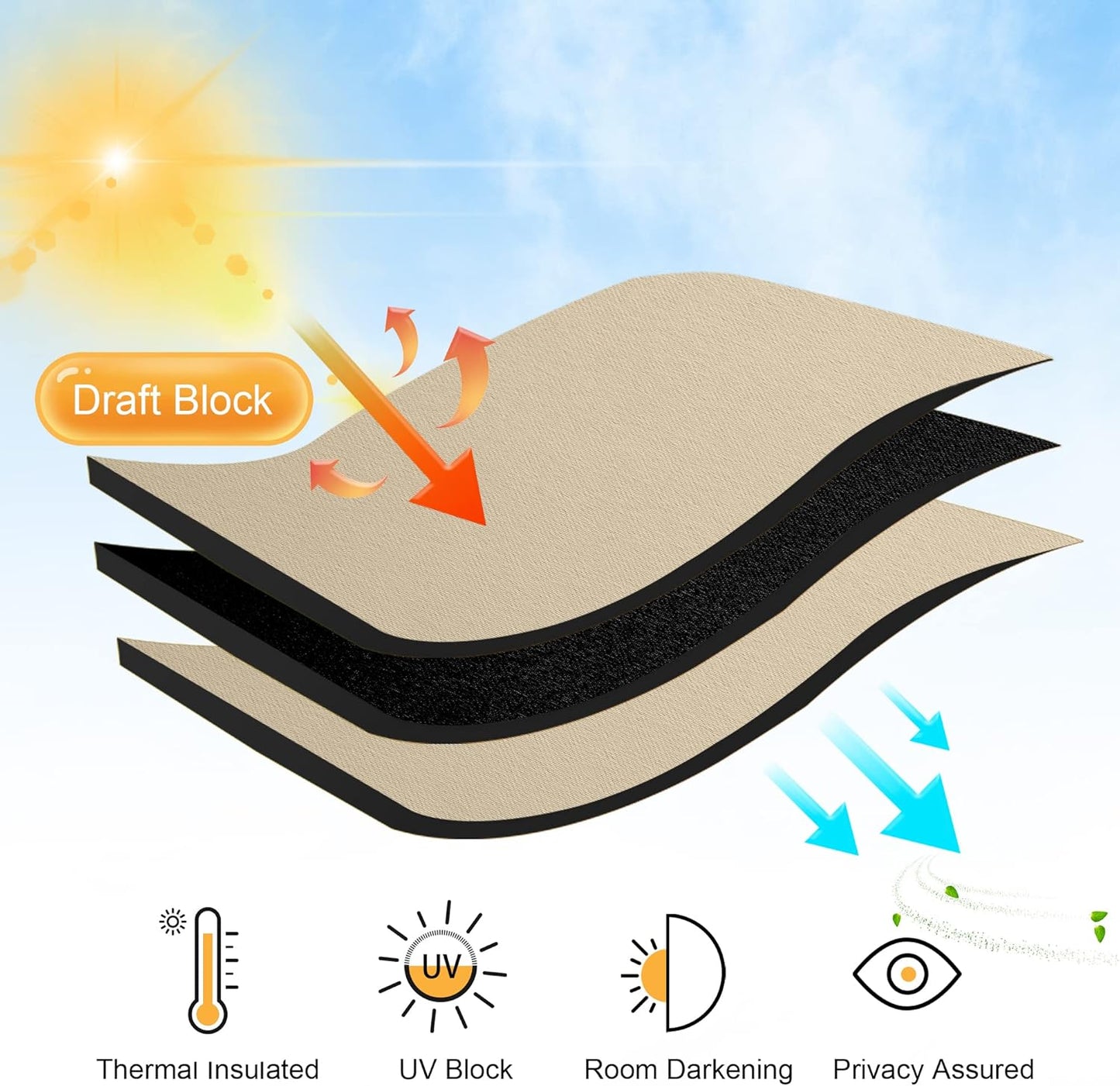 RYB HOME Blackout Curtains Tiers, Short Half Window Curtains for Bedroom, Privacy Room Darkening Drapes for Dorm Apartment RV Camper Small Door Window,W 42 in x L 30 in, Biscotti Beige, 2 Panels