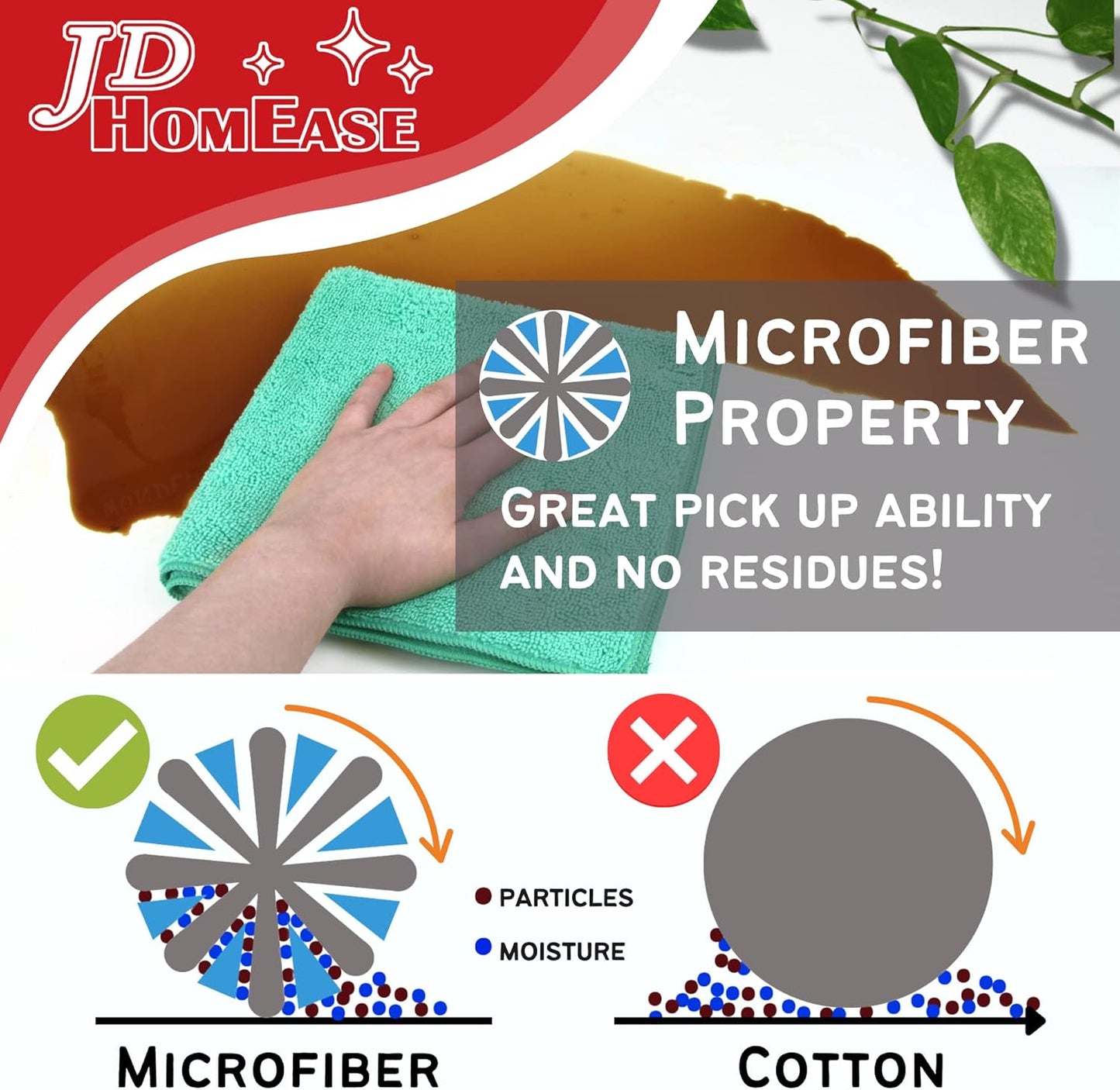 Microfiber Cleaning Cloths,24 Pack, 16"x16", All-Purpose, Softer, Highly Absorbent, Lint-Free, Reusable, Washable Pro Towels, Yellow, for House, Kitchen, Bathroom, Car, Office