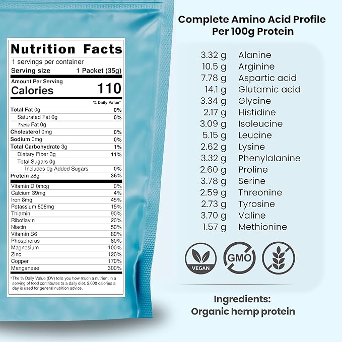 Organic Hemp Protein, Vegan Protein Powder, Plant Based Protein Powder, Non Dairy Protein, Lactose Free Natural Protein, Gluten Free- 1 Servings, Unflavored Sample