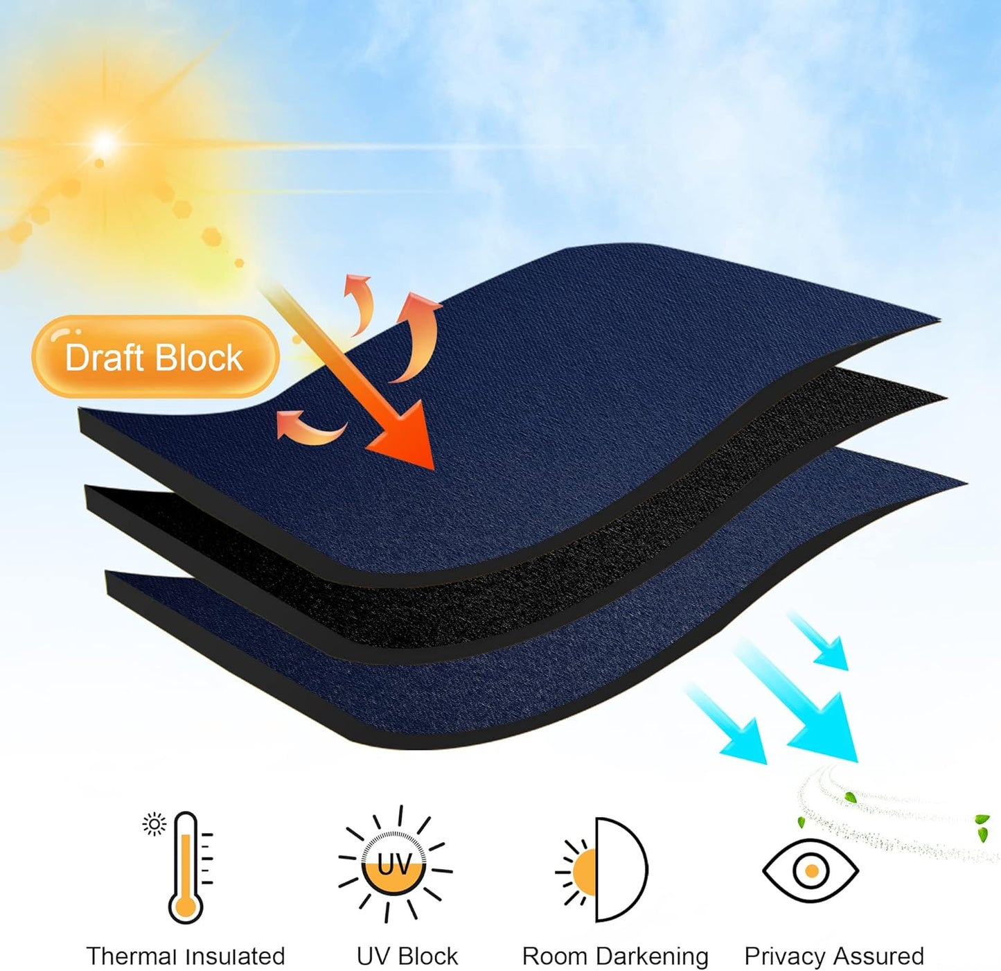 RYB HOME Small Curtains for Kitchen Window - Blackout Privacy Portable Curtain Set for Bedroom Office Bathroom Basement Garage Storage Enclosure RV Bunk, W 34 x L 30 inch, Navy Blue, 2 Pcs