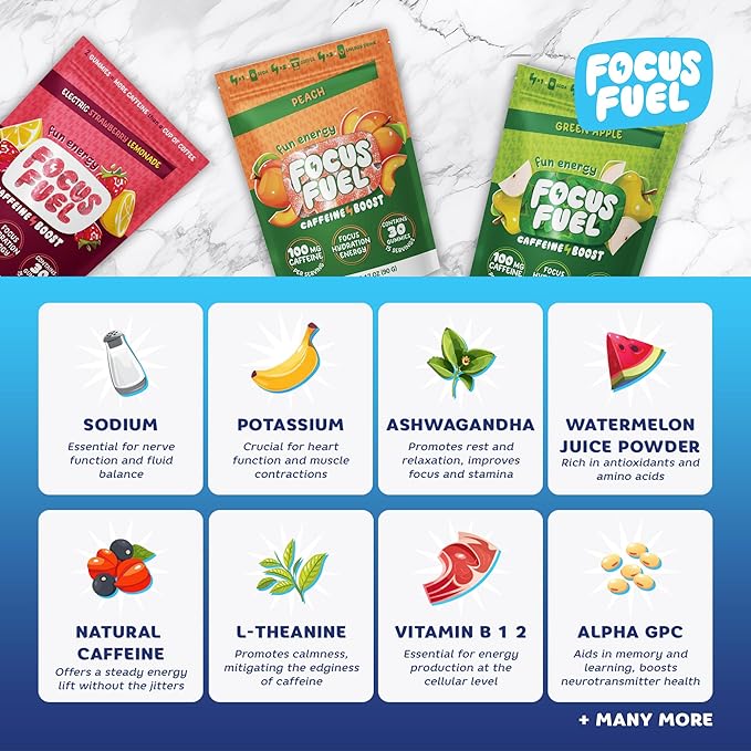 Energy Chews – Trial Size Variety Sample Pack (9 Servings) – 100mg Caffeine + Alpha GPC + L-Theanine + B12, Magnesium – Peach, Green Apple, Strawberry Lemonade Flavors – No Crash or Jitters