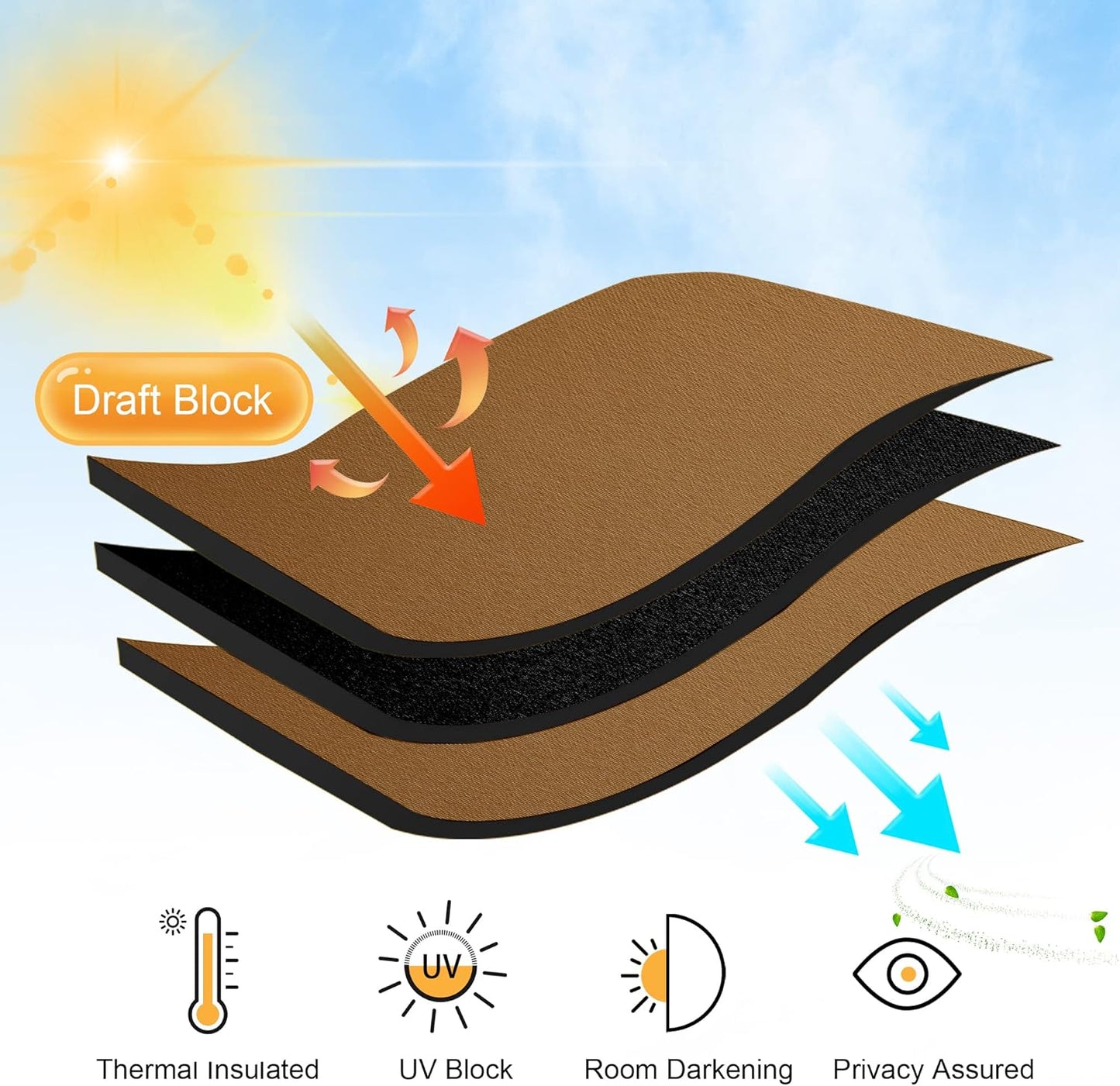 RYB HOME Small Curtains Blackout - Privacy Energy Efficiency Mini Curtains for Kids Bedroom RV Camper Windows Trailer Bathroom Kitchen Cabinet Window Tiers, W 29 x L 24, Gold Brown, 2 Panels