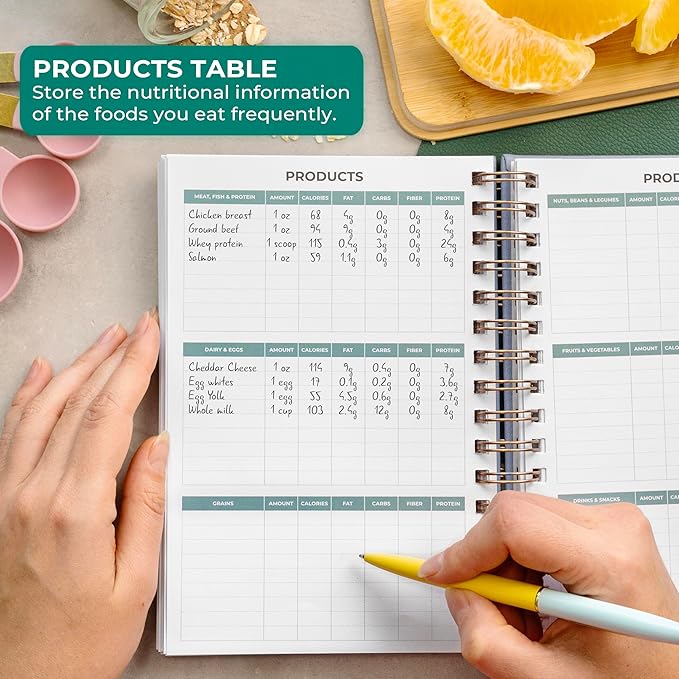 Clever Fox Food Journal Spiral - Daily Food Diary, Meal Prep Planner to Track Calories & Nutrients, Weight Loss Tracker Notebook (Windy Blue)