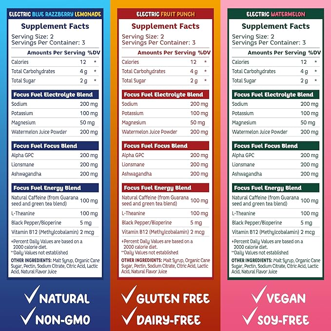 Energy Chews – Trial Size Variety Sample Pack (9 Servings) – 100mg Caffeine + Alpha GPC + L-Theanine + B12, Magnesium – Blue Razzberry Lemonade, Watermelon, Fruit Punch – No Crash or Jitters