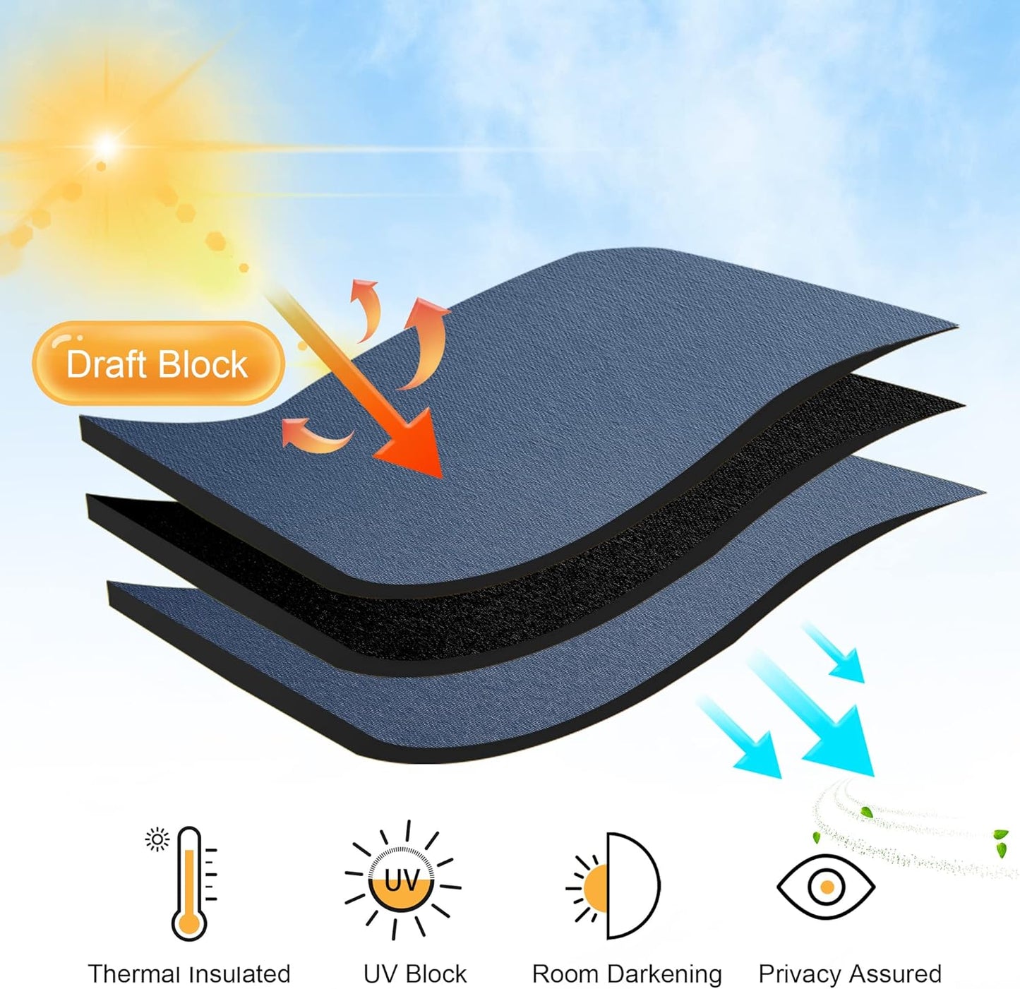 RYB HOME Blue Blackout Curtains 63 inch Length 2 Panels Set - Thermal Insulated Noise Reducing Energy Efficiency Small Window Decor for Kitchen Bedroom Bathroom, W42 x L63 inch, Stone Blue