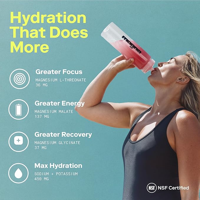 MAGNA Electrolyte Powder Drink Mix for Hydration, Energy & Focus Support with Magnesium L Threonate, Malate & Glycinate, Sodium, Potassium, Vitamin D, B6 & B12, Variety Pack, 7 Servings