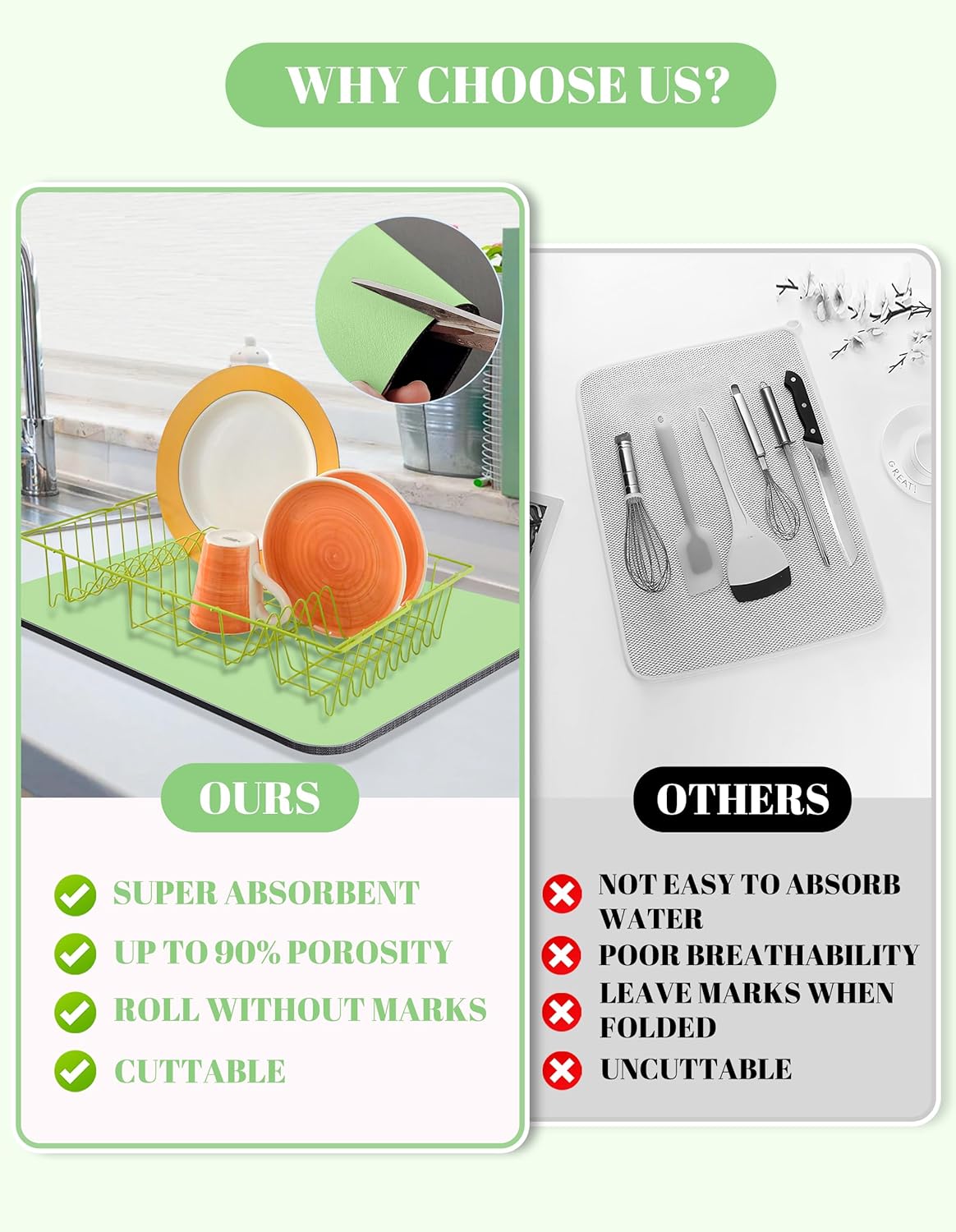 Dish Drying Mat for Kitchen Counter, 16"x24" Dish Drying Pad with Non-slip Rubber Backed, Hide Stain Anti Absorbent for Kitchen Counter, Drying Mat for Coffee Machine Dish Rack (Green)