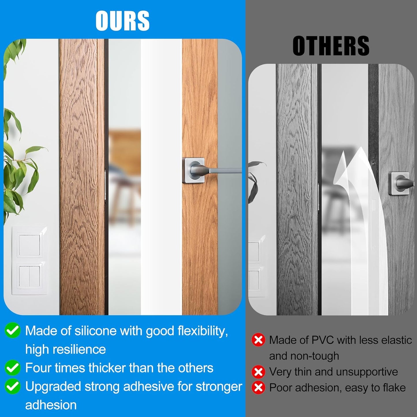 Draft Seal Tape for Doors and Windows 3 in x 20 Ft Silicone Weather Stripping Extra Thick 2mm Door Seal Strip with Strong Adhesive Draft Insulation Stopper Side Seal - White