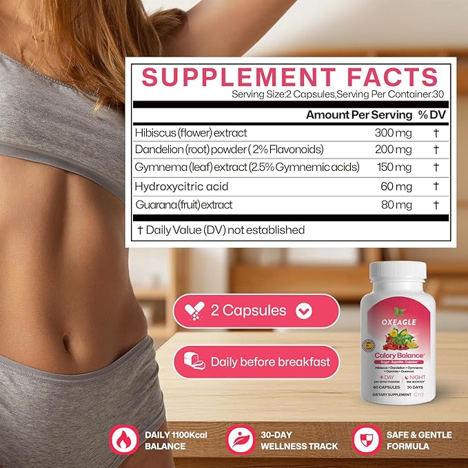 Appetite Suppressant, Hunger Suppressant for Women | Hibiscus, Dandelion, Gynostemma, HCA, Guarana | Natural Support for Energy Levels