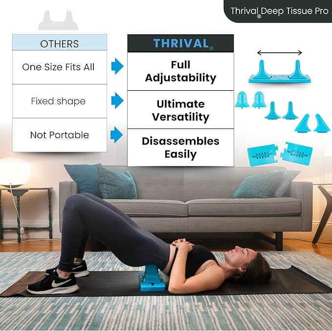 Thrival Deep Tissue Pro- Fully Adjustable Psoas, Back and Hip Flexor Muscle Release Tool for Deep Tissue, Trigger Point Massage (Blue) – Made in USA