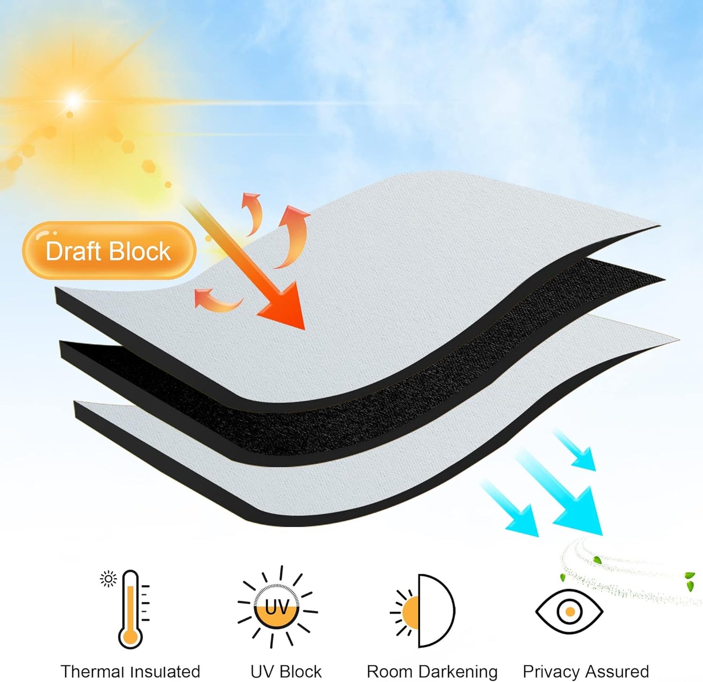 RYB HOME White Room Darkening Curtains for Bedroom, Thermal Insulated Curtains and Drapes Small Window Decor Privacy Shades for Kitchen Farmhouse Closet, W42 x L63 inch, 2 Panels