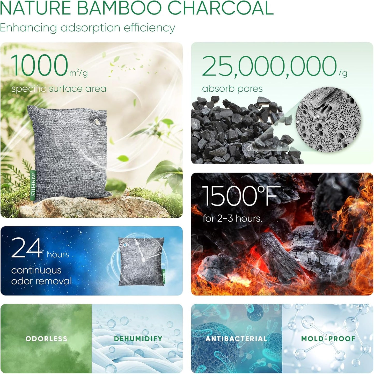 Activated Charcoal Odor Absorber, 8 Pack w Hooks Nature Odor Eliminator for Strong Odor, Bamboo Charcoal Air Purifying Bags, Moisture Absorbers for Fresh Home Car Closet Pet, Smoke Smell Deodorizer