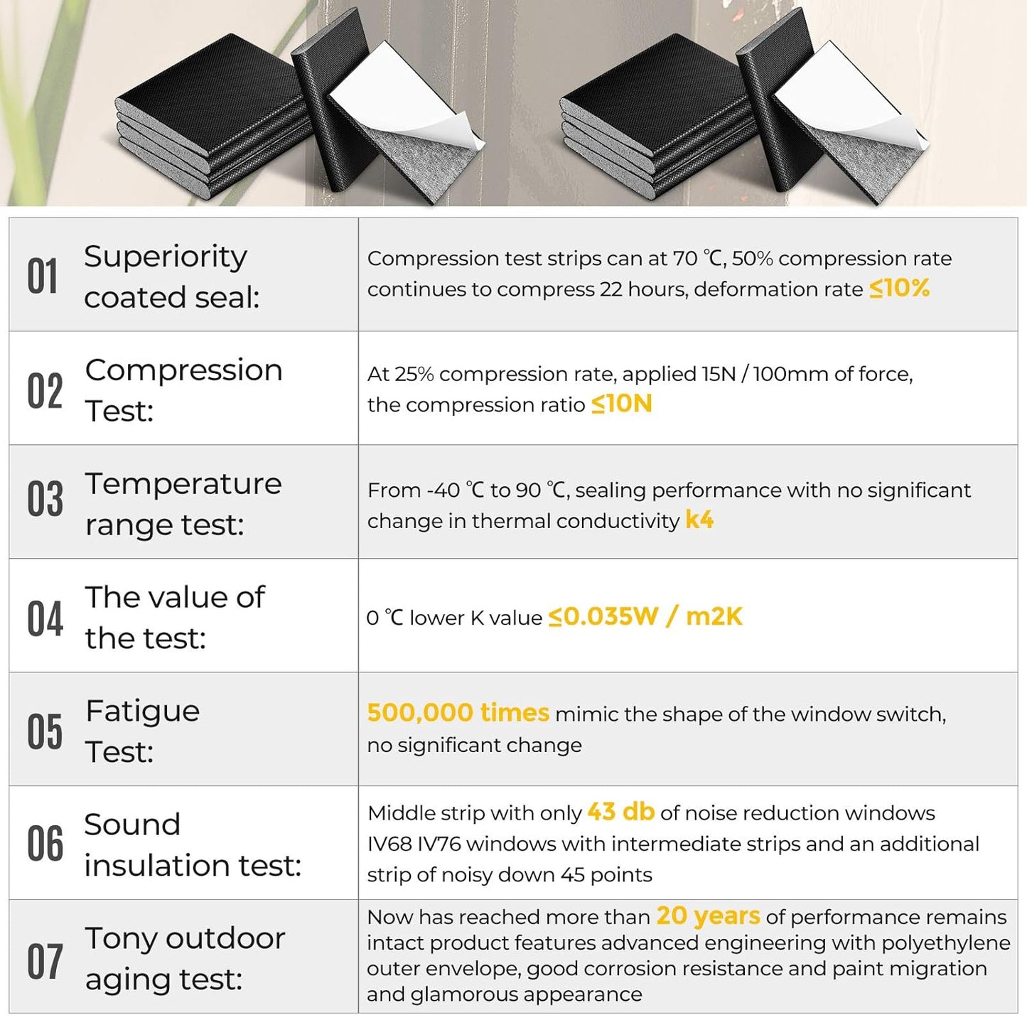 Zonon 64 Pieces Door Corner Seal Weatherstripping Exterior Door Frame Seal Draft Stopper Adhesive Corner Pads for Weather Stripping and Draft Protection (Black)