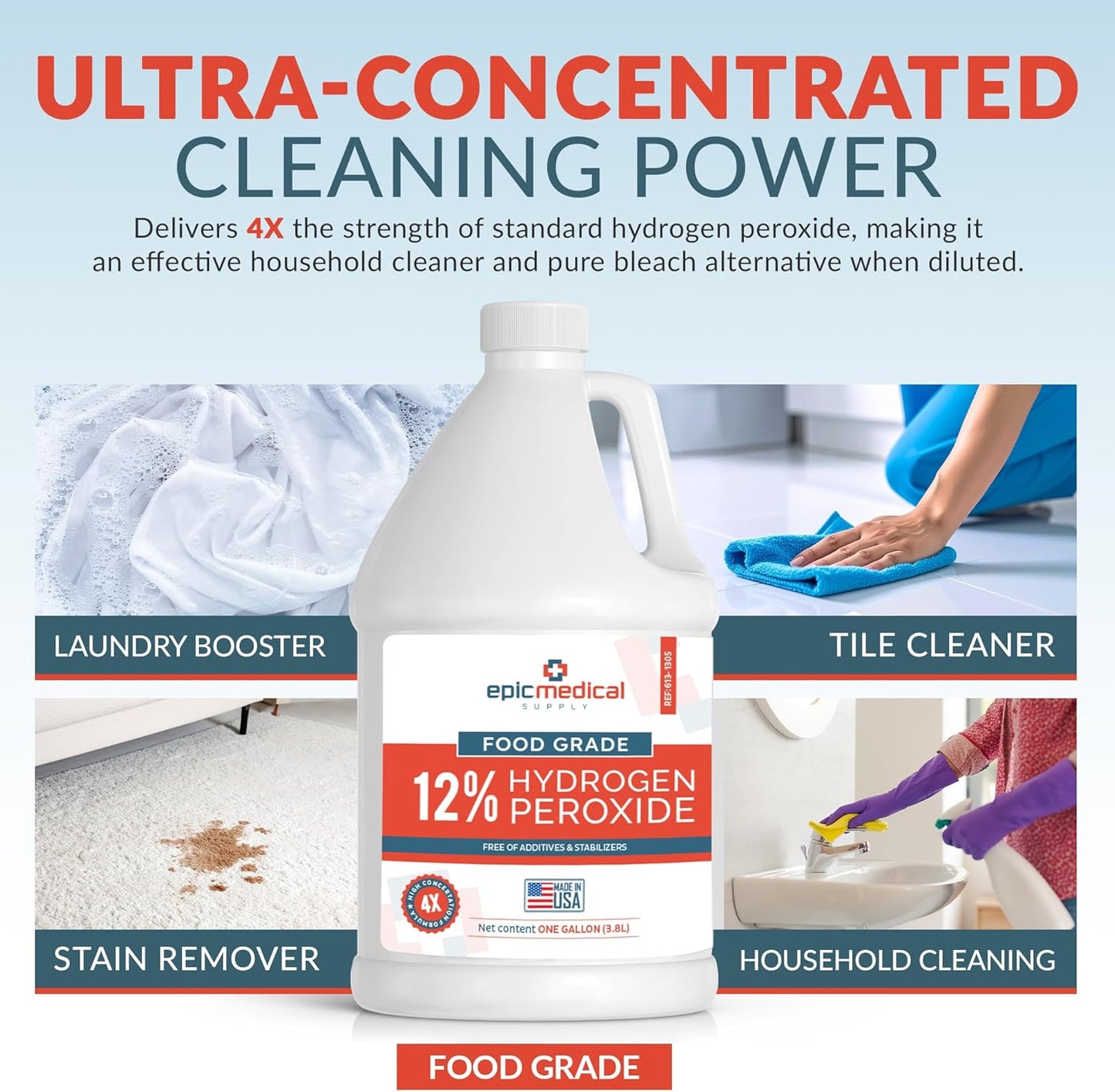12% Food Grade Hydrogen Peroxide – Ultra-Concentrated H2O2 Peroxide Cleaner – 1 Gallon Bottle – Bleach Alternative for Household Cleaning, Laundry, Glass & More – Made in USA (2)