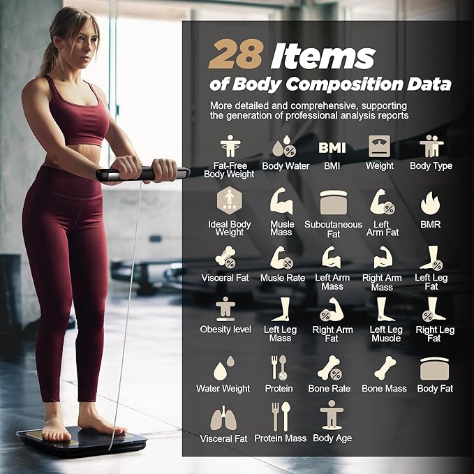 RunStar Scale for Body Weight and Fat Percentage, 8 Electrodes High Precision Digital Scale for BMI 20 Body Composition Measurement, Bathroom Smart Scales with Large Color Display FSA&HSA Eligible