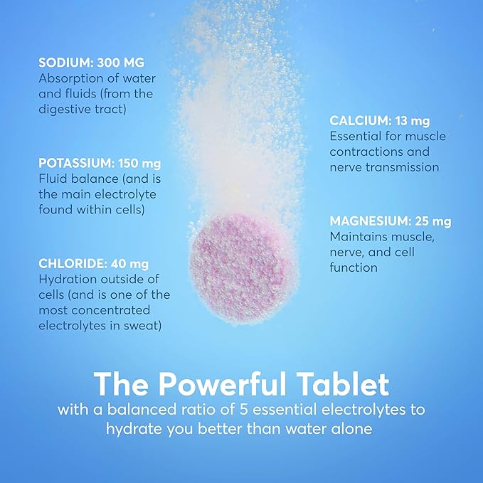 Nuun Sport Electrolyte Tablets with Magnesium, Calcium, Potassium, Chloride & Sodium, Gluten Free & Vegan, Strawberry Lemonade, 4 Pack (40 Servings Total)