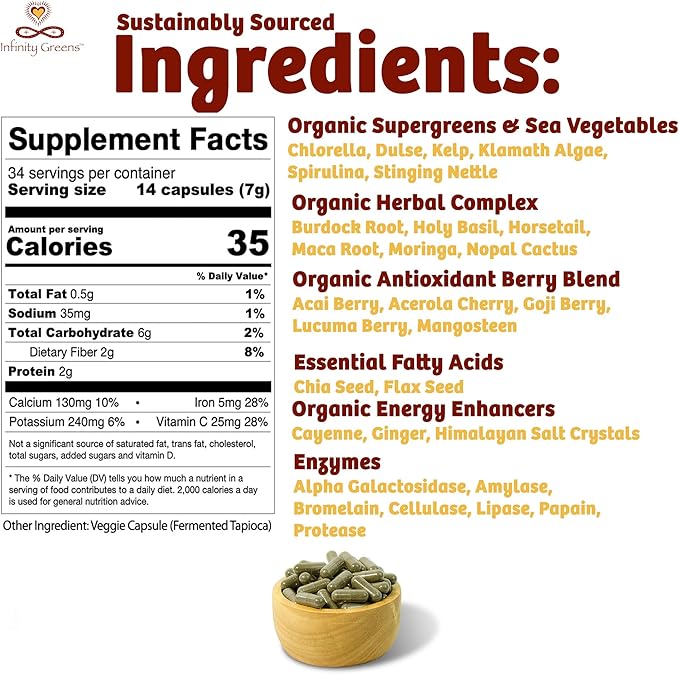 Superfood Capsules, Blue Green Algae Based Capsules with 28 Organic Superfoods, No Fillers or Grasses, Energy & Longevity, Low Temp Dehydrated Greens (34 Servings)