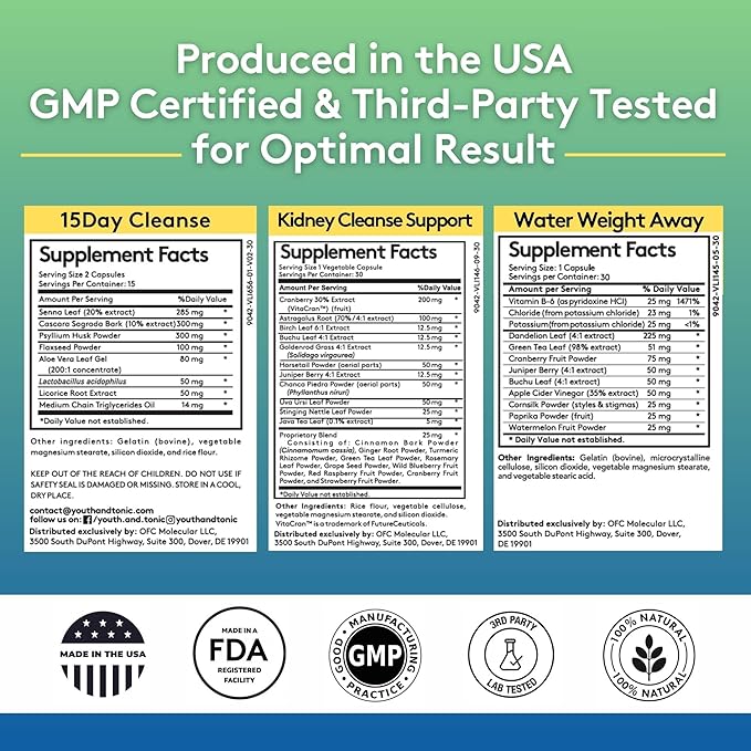 Youth & Tonic Complete Multi-Organ Detox Support – 15 Day Colon Cleanser & Gut Detox, Kidney Cleanse, Water Balance & Liver Health, 90 Pills for Women and Men