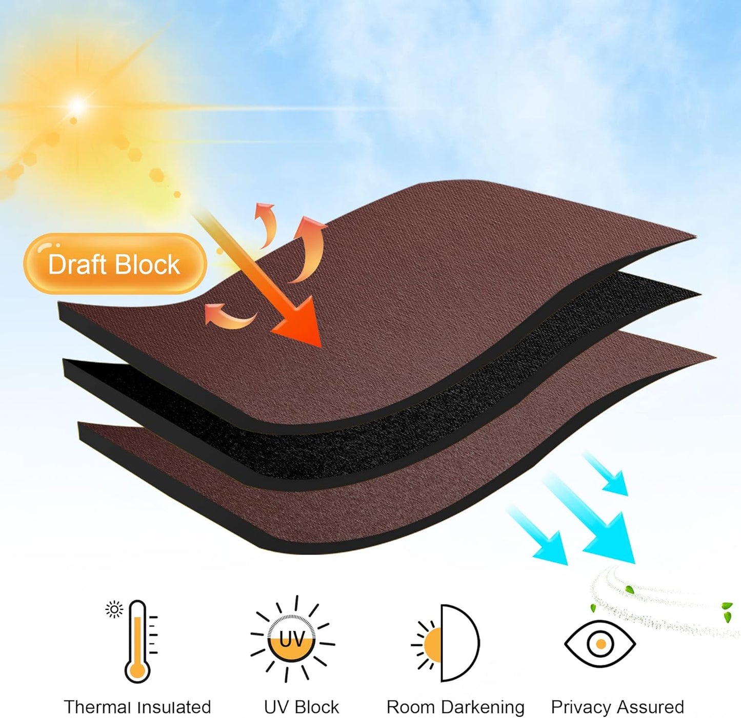 RYB HOME RV Curtains Blackout - Thermal Insulating Privacy Door Windows Camper Curtains for Kids Nursery RV Bunk Bedroom Windows Bathroom, Width 29 x Length 24, Chocolate Brown, 2 Pcs