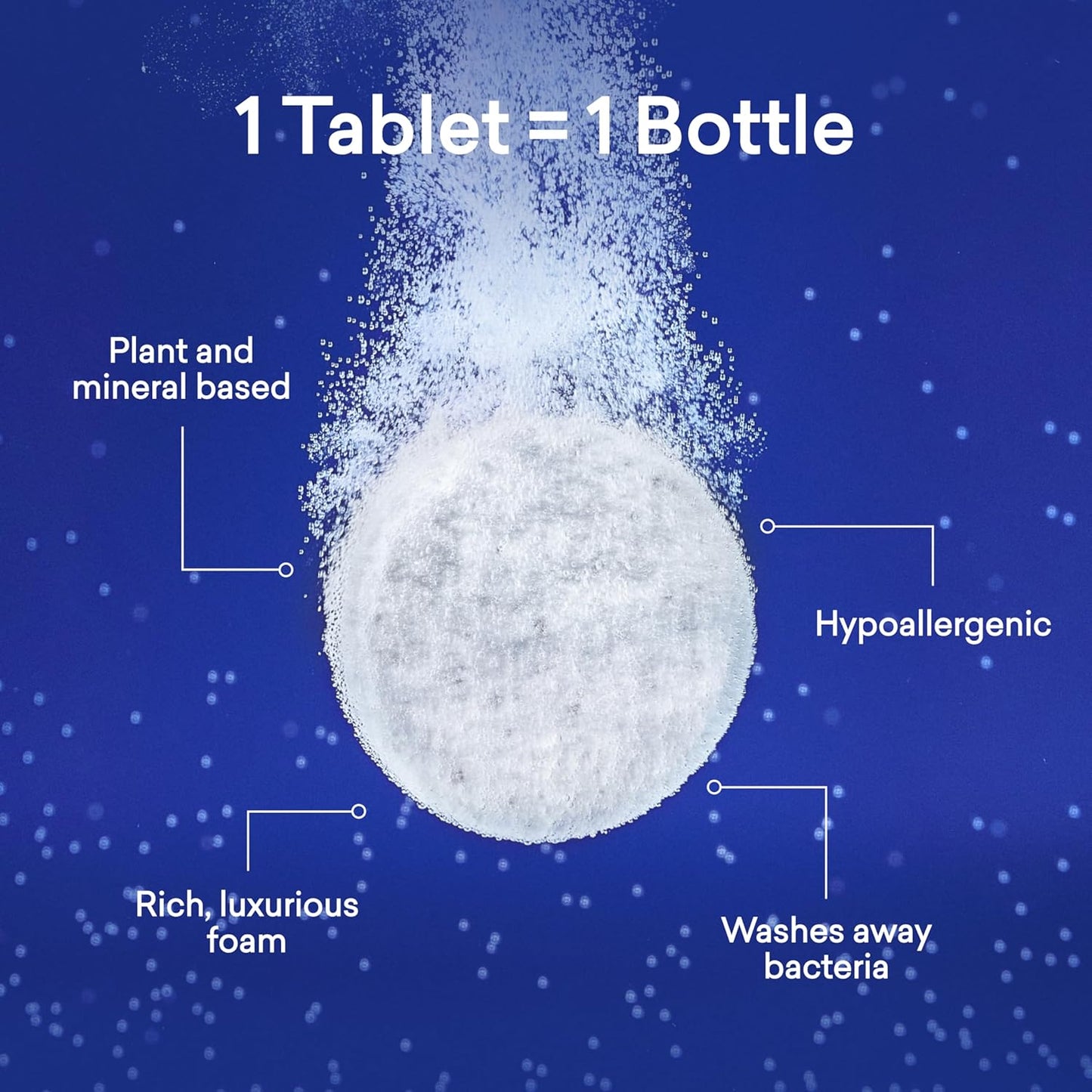 BLUELAND Foaming Hand Soap Refill Tablets, 10-Pack, Pacific Mist Scent, Eco Friendly Cleaning Products, 10 x 9 Fl oz