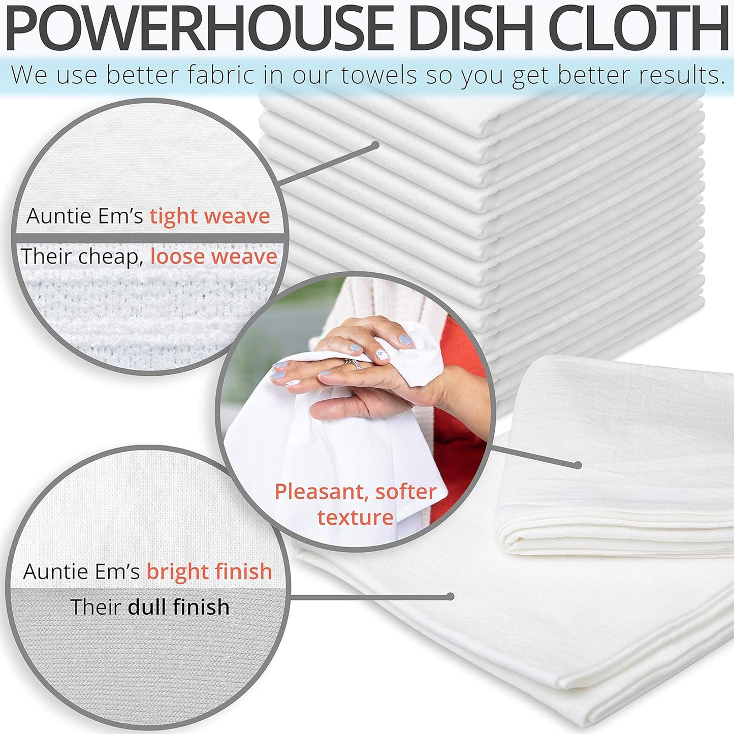 Aunti Em's Kitchen Flour Sack Dish Towels - Natural Cotton for Embroidery and Drying Glass, Hand, Dinnerware - Plain, Thick, Zero-Lint, Highly Absorbent - Set of 12, 27 x 27 Inch, Tuxedo Black