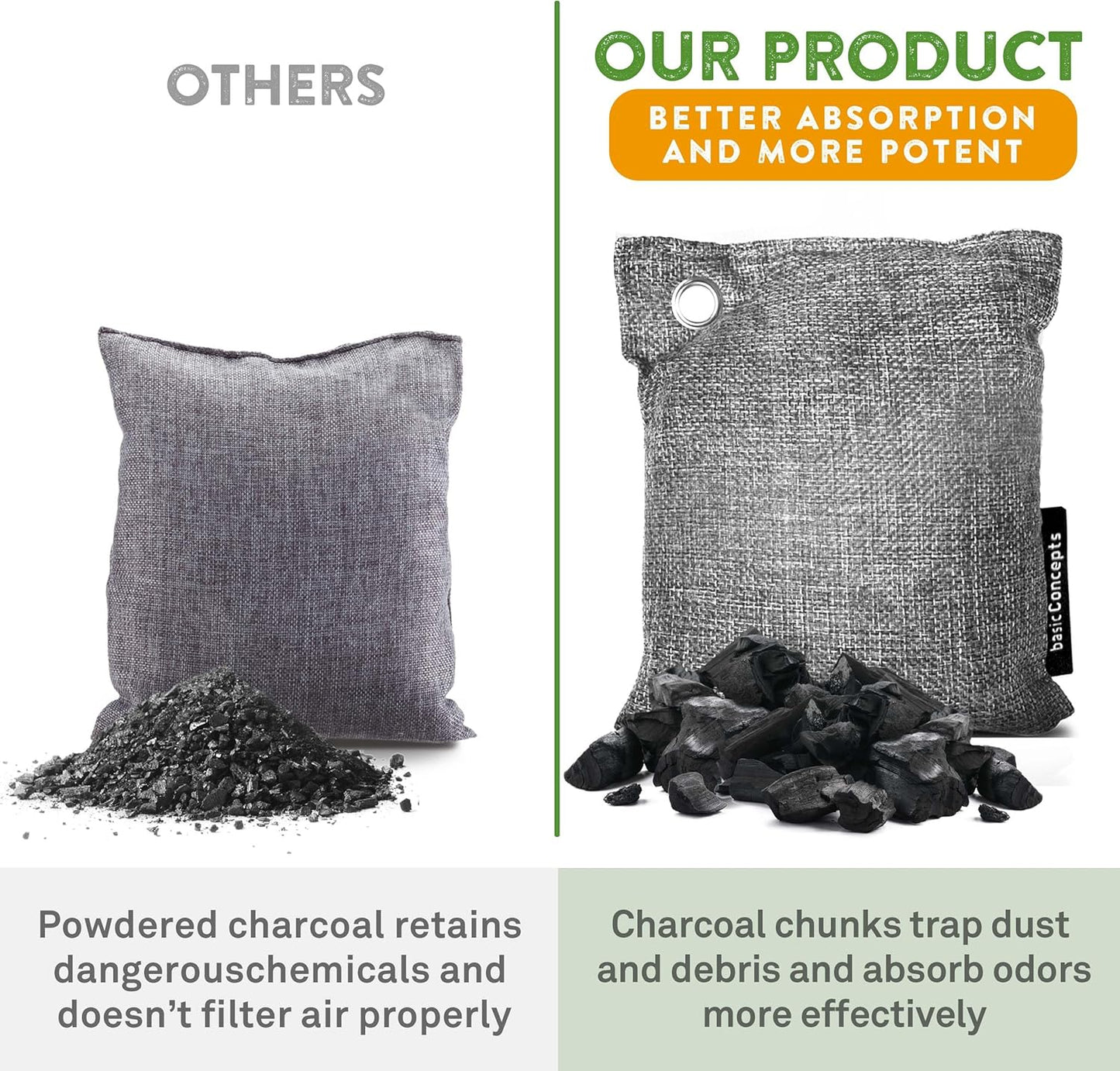 Charcoal Odor Absorber for Strong Odor (Large, 12 Pack, 100g each), Perfect for Smelly Shoes, Bamboo Charcoal Air Purifying Bag, Activated Charcoal Odor Absorber for Closet, Shoe, Car, Odor Deodorizer