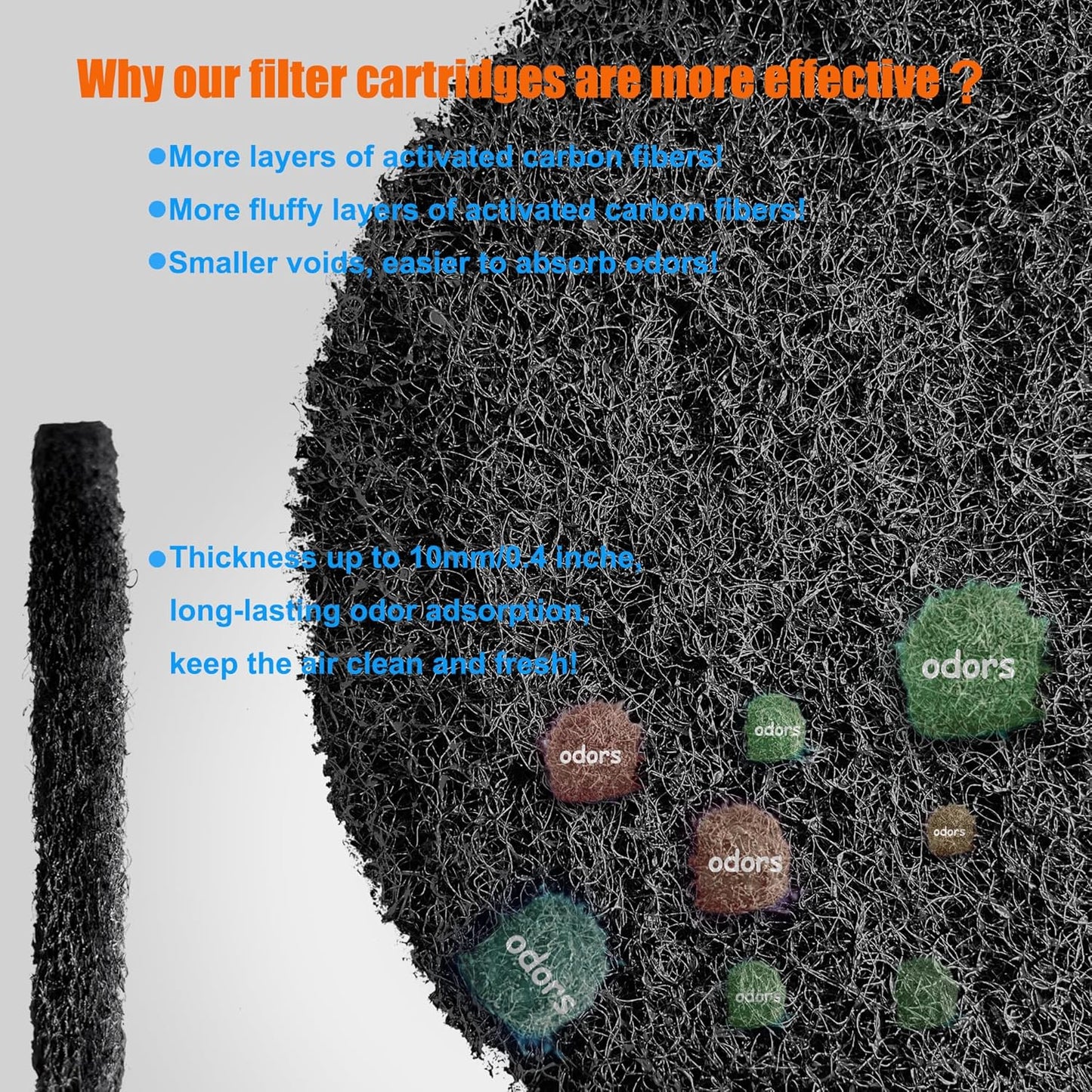 12-Pack Universal Stick-on Trash Can Odor Absorbing Filters, Thick Design Activated Charcoal Purifying Deodorizer for Trash Cans, Compost Buckets, Countertop and Recycle Bins (Round)